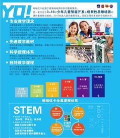 請注意 這家機(jī)器人創(chuàng)意中心已經(jīng)被家長們看上了 原來是因為這個