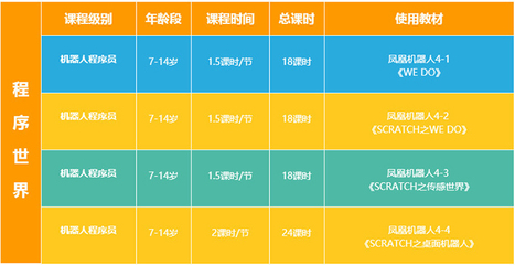 杭州呦呦優(yōu)卡機器人