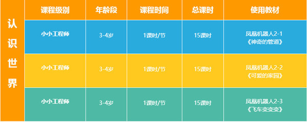 杭州呦呦優卡機器人