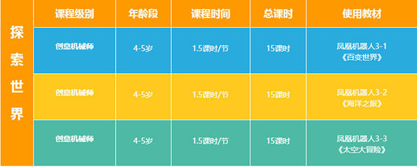 杭州呦呦優(yōu)卡機器人