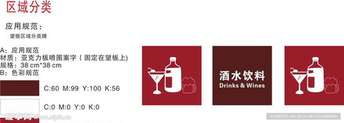 商品分類牌 導(dǎo)購牌設(shè)計圖 網(wǎng)頁小圖標(biāo) 標(biāo)志圖標(biāo)