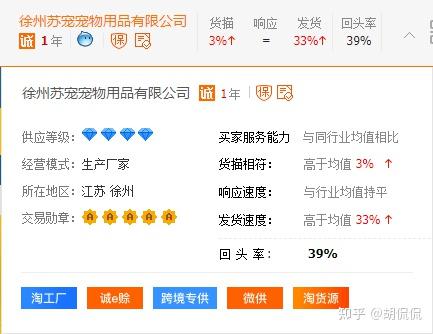 9家值得收藏的寵物用品天貓同源工廠店合集 呦呦優(yōu)卡